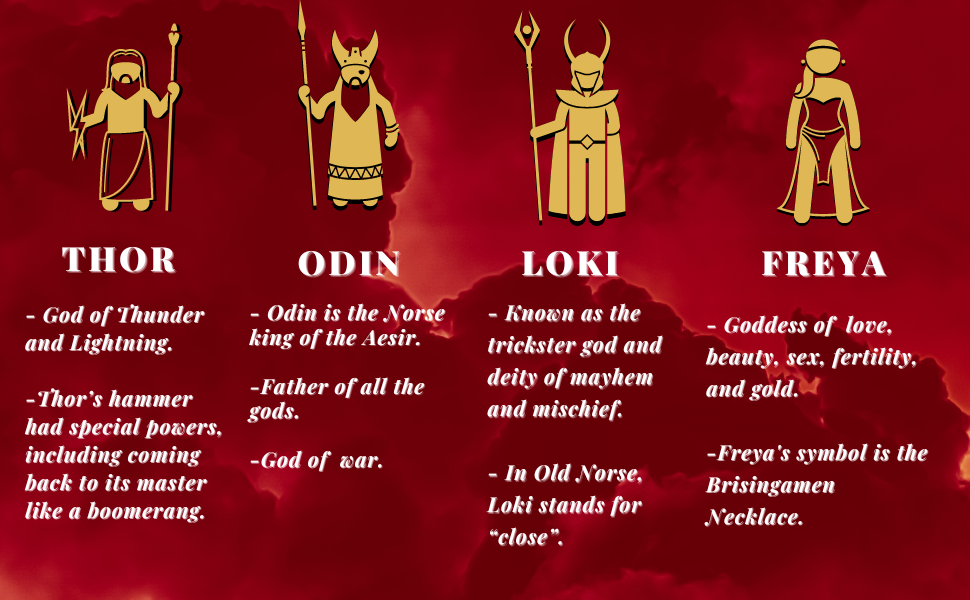 Norska gudar och gudinnor: gudarna i den fornnordiska mytologin
