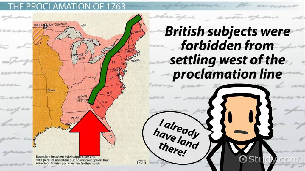 Real Proclamación de 1763: definición, liña e mapa