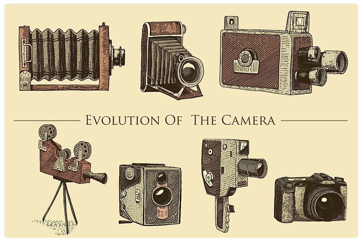 Pirmasis kada nors pagamintas fotoaparatas: fotoaparatų istorija