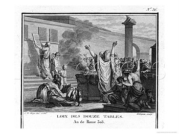 Cele douăsprezece table: fundamentul dreptului roman