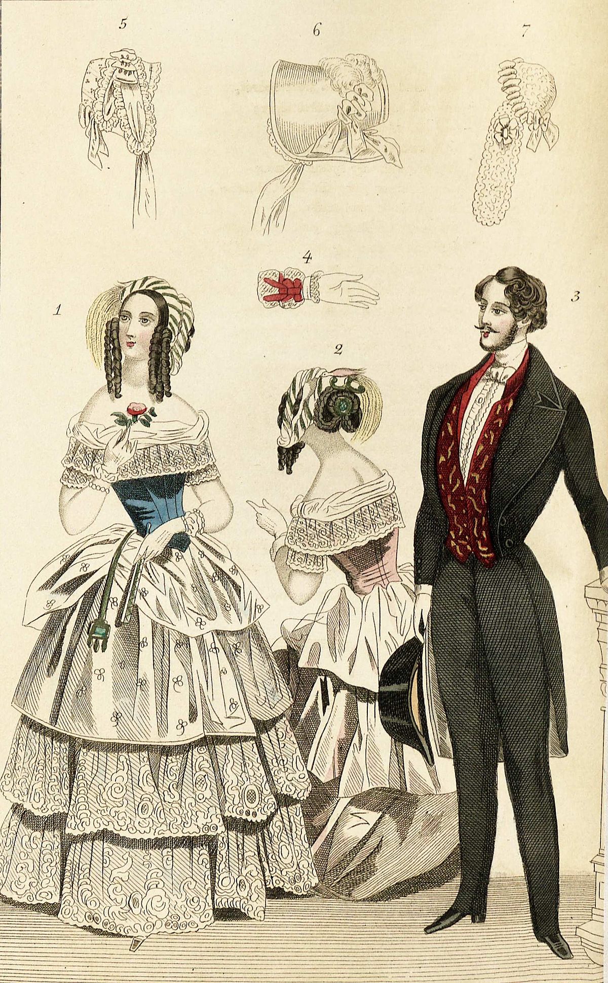 Moda viktorijanske dobe: oblačilni trendi in več